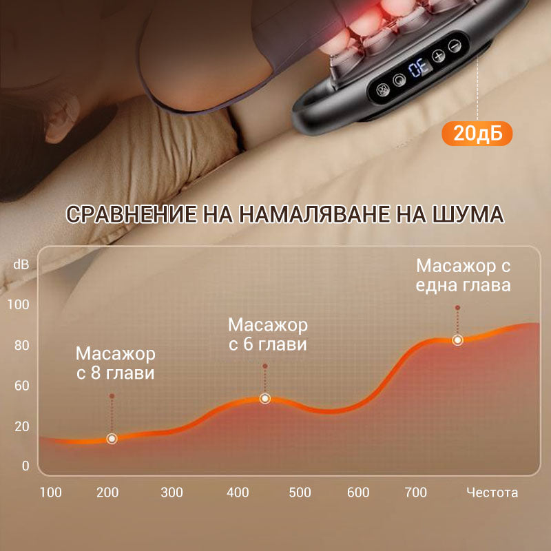 🔥Масажор за отпускане на мускулите