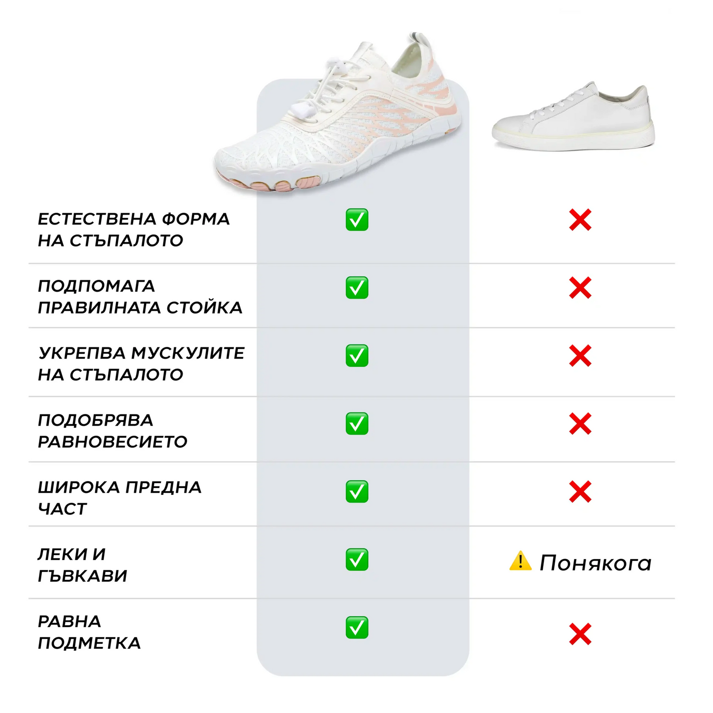 👟 Леки и дишащи обувки за ходене бос – усетете свободата на ходенето бос, освободете краката си!