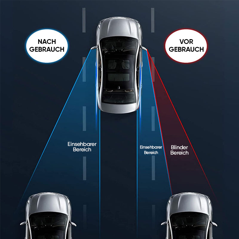 2026 Огледало за мъртва зона на автомобил