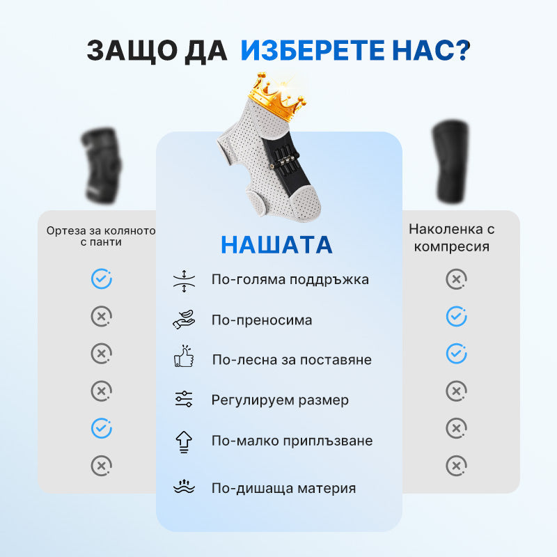 💥Регулируеми спортни подложки за коляно