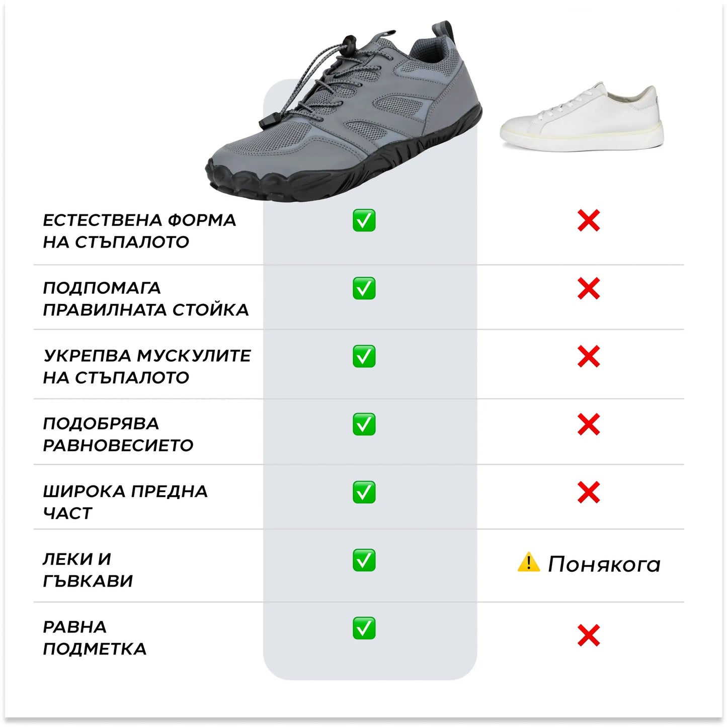 🎁 1+1 БЕЗПЛАТНО! Hike Pro – Обувки за босо ходене: удобни, издръжливи, неограничена свобода! 🥾✨