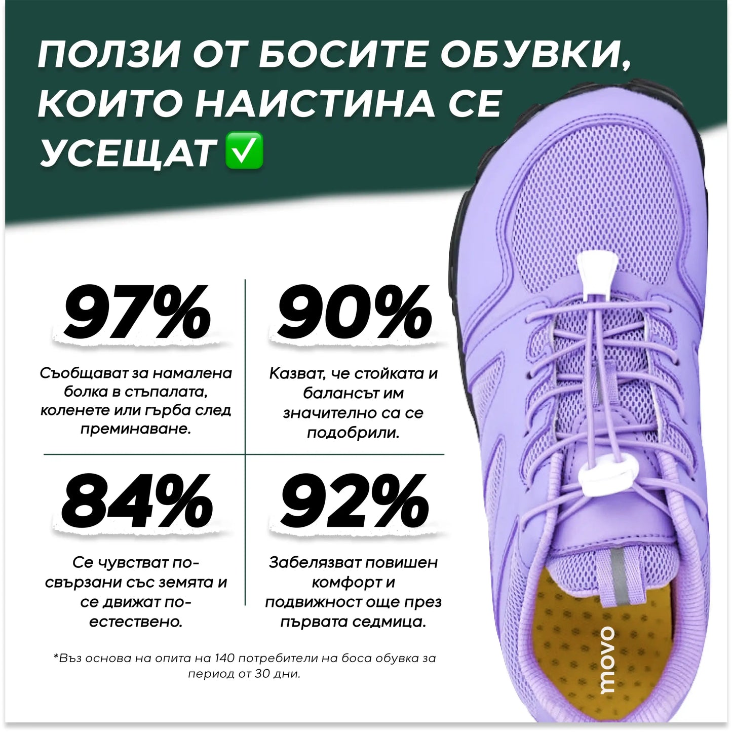 🎁 1+1 БЕЗПЛАТНО! Hike Pro – Обувки за босо ходене: удобни, издръжливи, неограничена свобода! 🥾✨